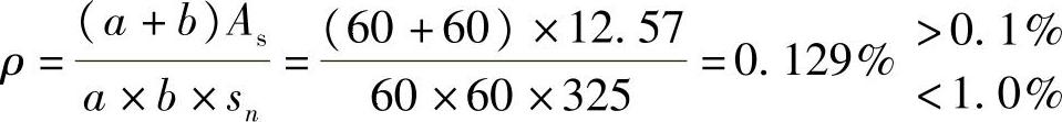 978-7-111-49250-4-Chapter07-29.jpg