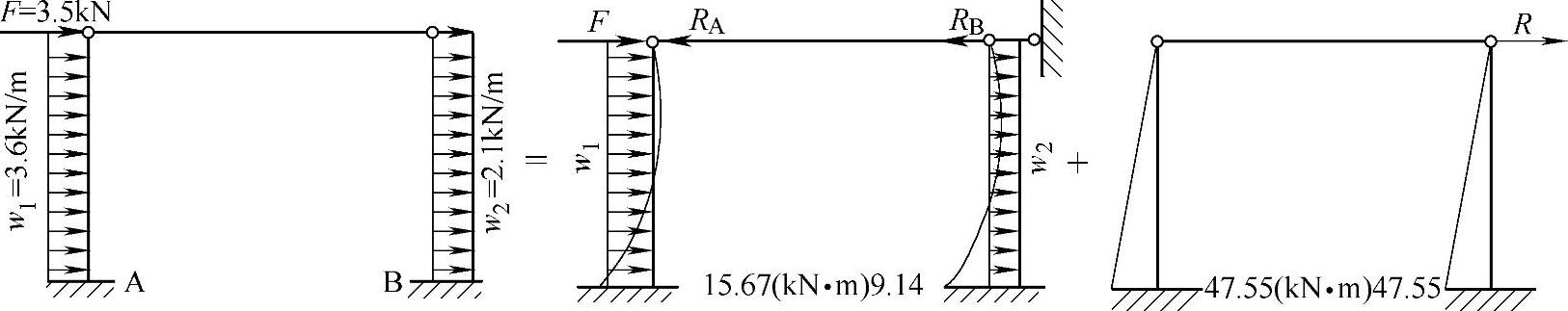 978-7-111-49250-4-Chapter02-53.jpg