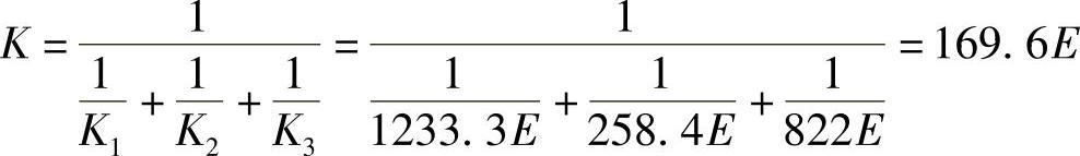 978-7-111-49250-4-Chapter09-165.jpg