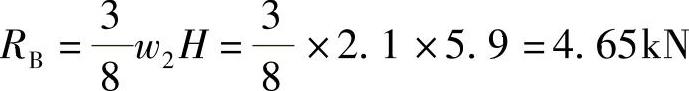 978-7-111-49250-4-Chapter02-55.jpg