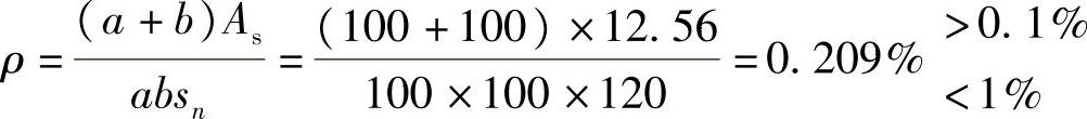 978-7-111-49250-4-Chapter07-39.jpg