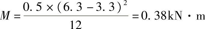 978-7-111-49250-4-Chapter02-104.jpg