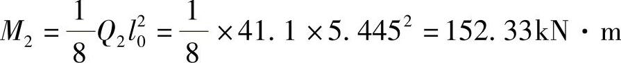 978-7-111-49250-4-Chapter06-100.jpg