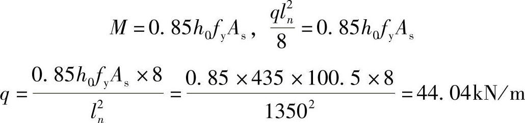 978-7-111-49250-4-Chapter06-44.jpg
