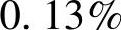 978-7-111-49250-4-Chapter10-62.jpg