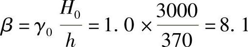 978-7-111-49250-4-Chapter04-80.jpg