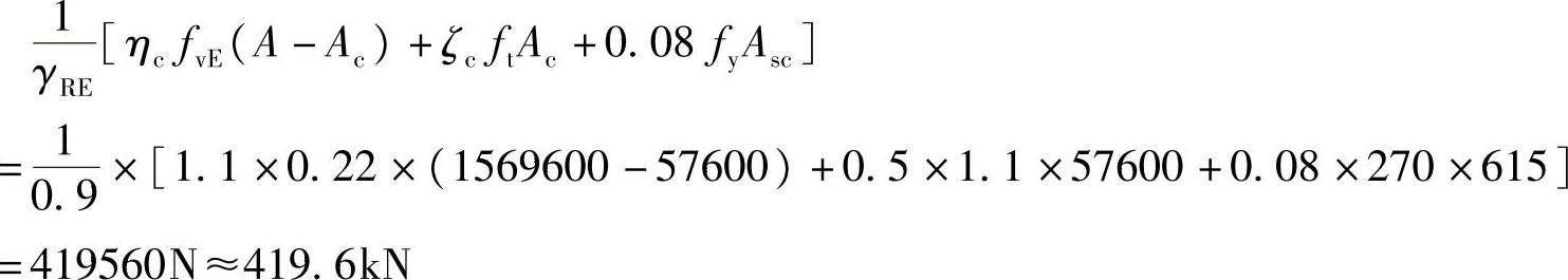 978-7-111-49250-4-Chapter09-280.jpg