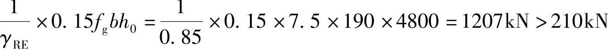 978-7-111-49250-4-Chapter10-120.jpg