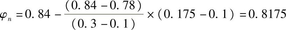 978-7-111-49250-4-Chapter07-34.jpg