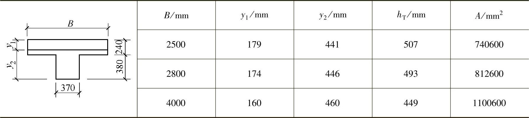 978-7-111-49250-4-Chapter04-65.jpg