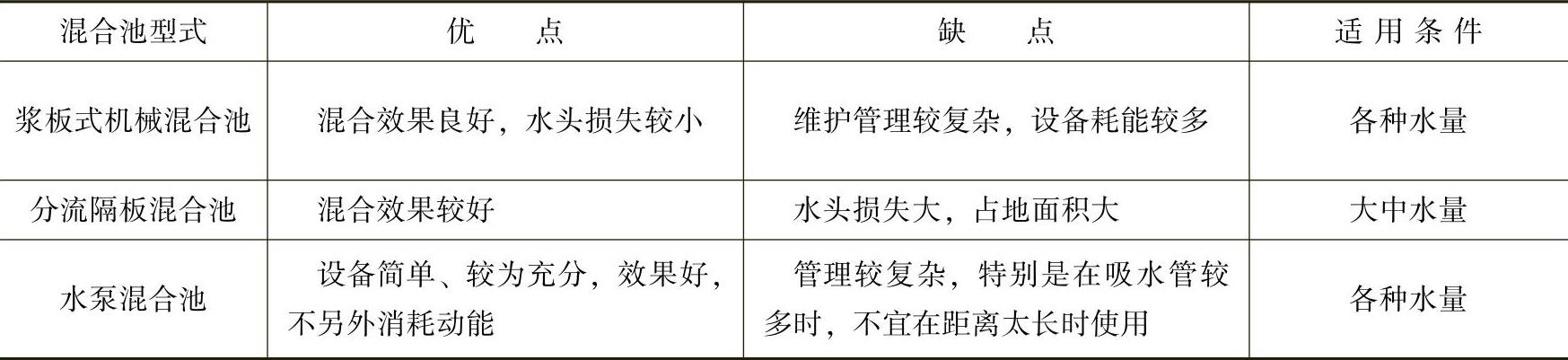 978-7-111-35490-1-Chapter03-3.jpg