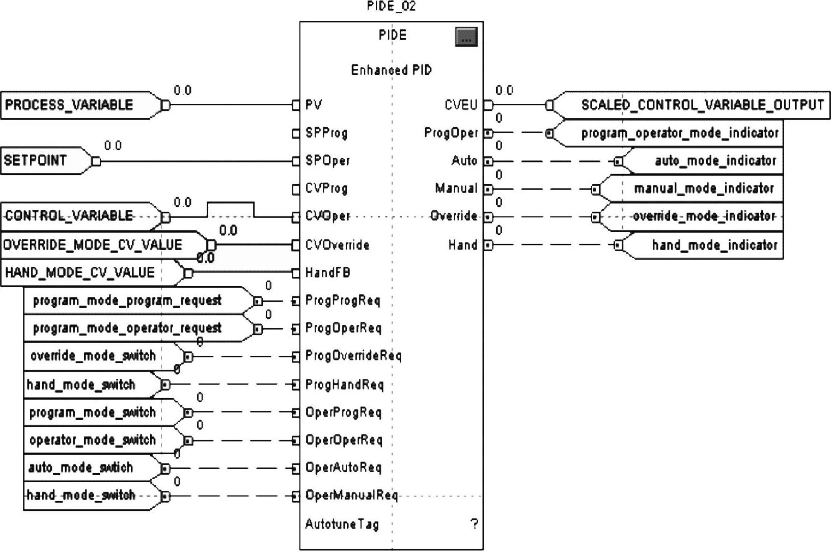 978-7-111-35490-1-Chapter04-54.jpg