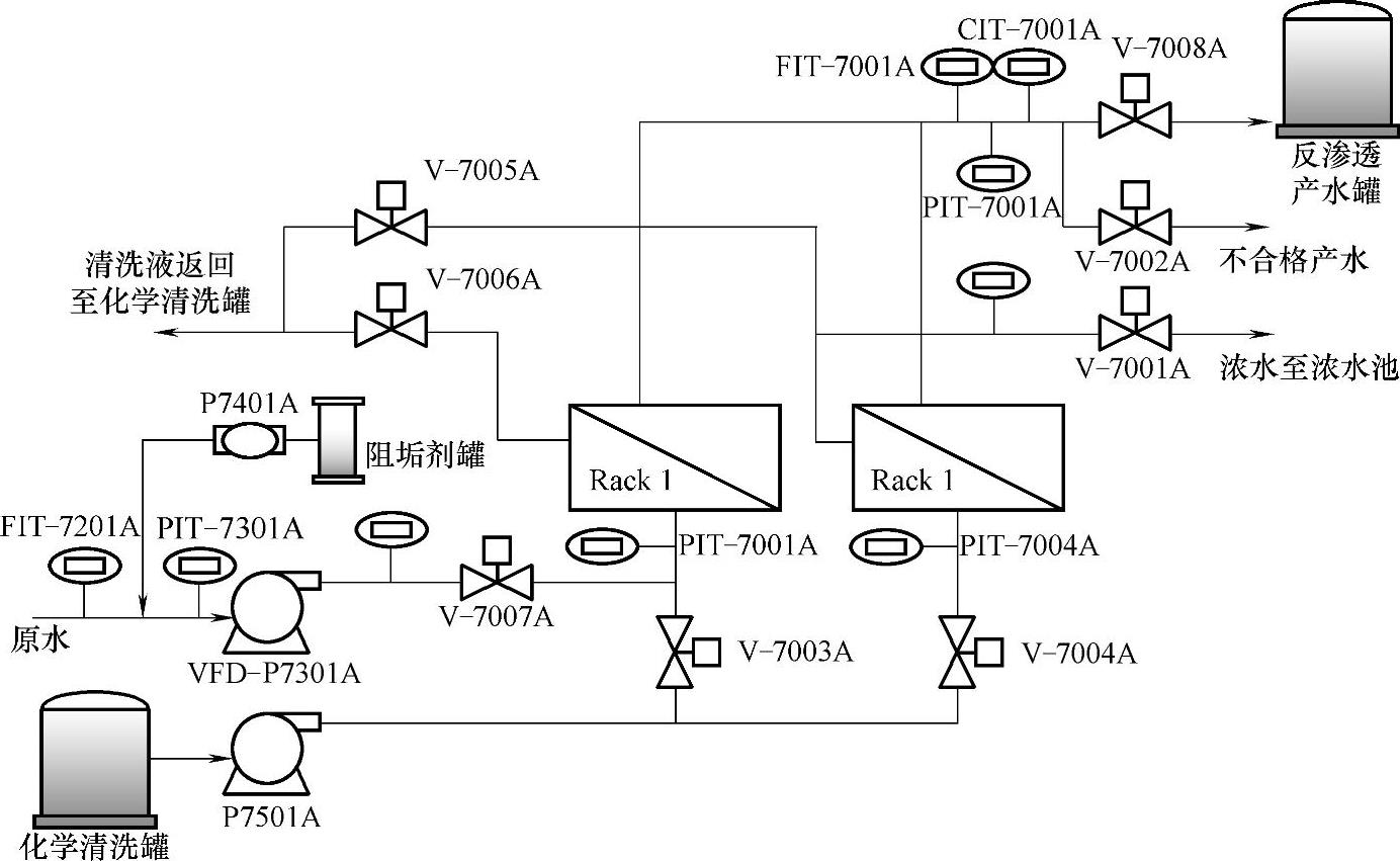 978-7-111-35490-1-Chapter06-38.jpg