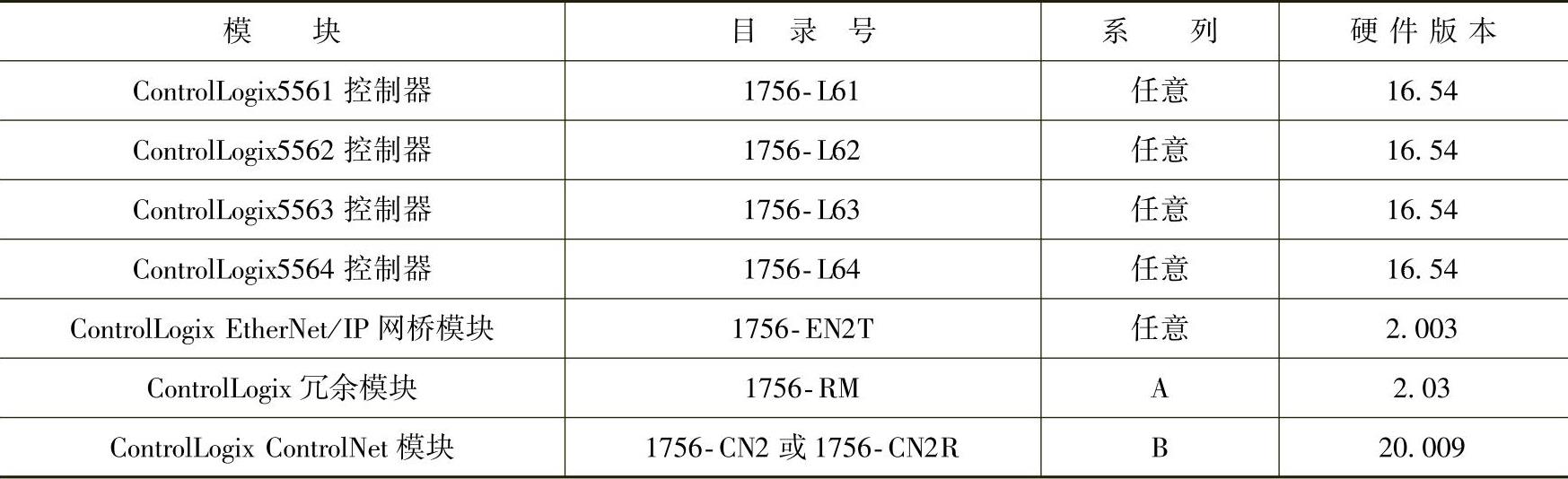 978-7-111-35490-1-Chapter02-126.jpg