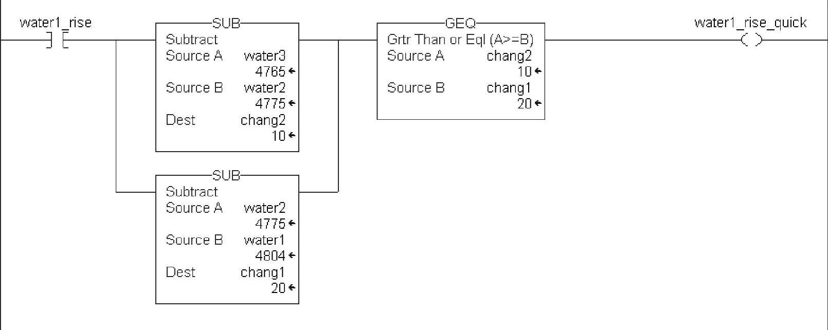 978-7-111-35490-1-Chapter03-79.jpg