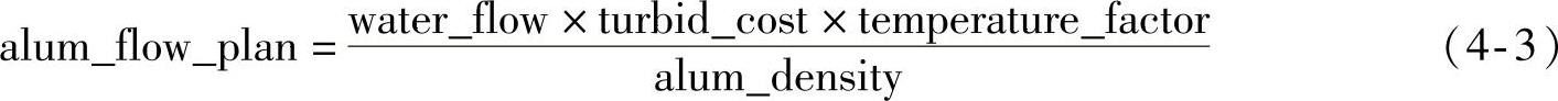 978-7-111-35490-1-Chapter04-40.jpg
