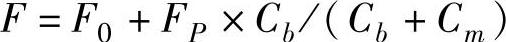 978-7-111-43373-6-Chapter01-111.jpg