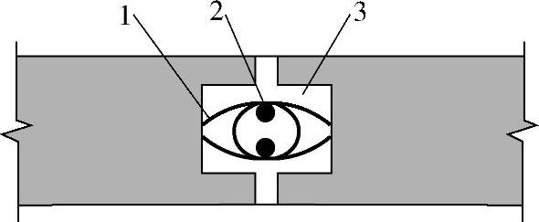 978-7-111-58744-6-Chapter01-29.jpg