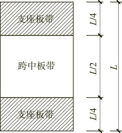 978-7-111-58744-6-Chapter10-41.jpg