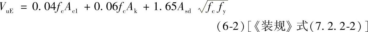 978-7-111-58744-6-Chapter06-22.jpg