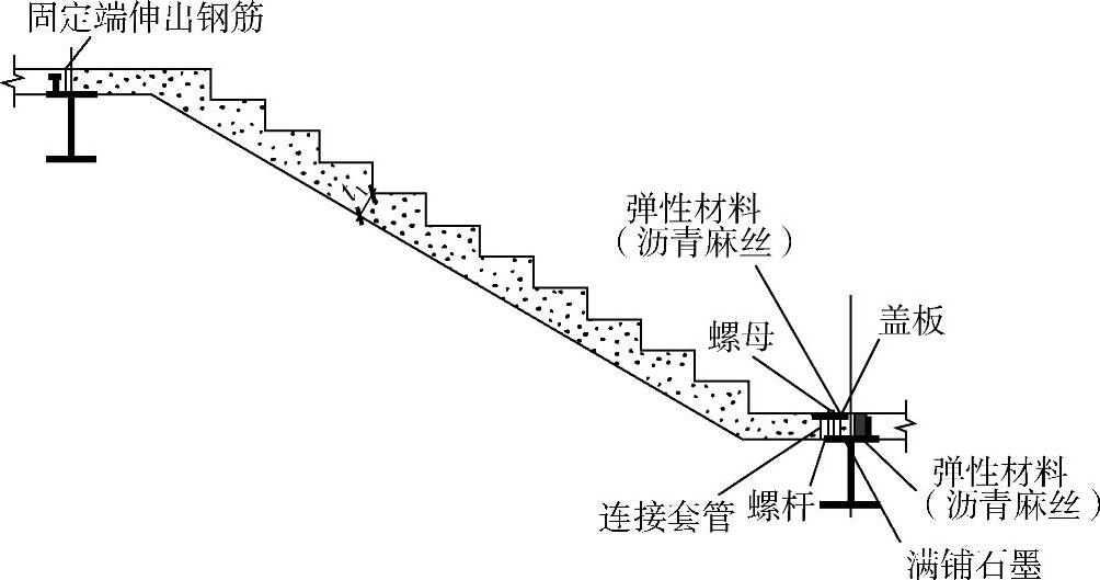 978-7-111-58744-6-Chapter11-15.jpg
