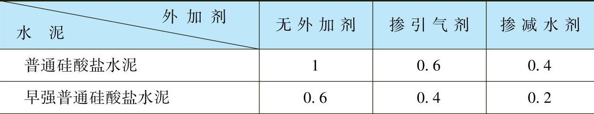 978-7-111-58369-1-Chapter05-14.jpg