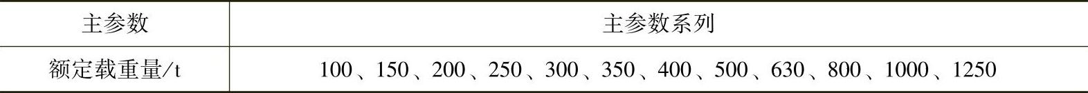 978-7-111-48547-6-Chapter08-11.jpg