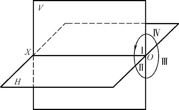 978-7-111-42821-3-Chapter01-8.jpg