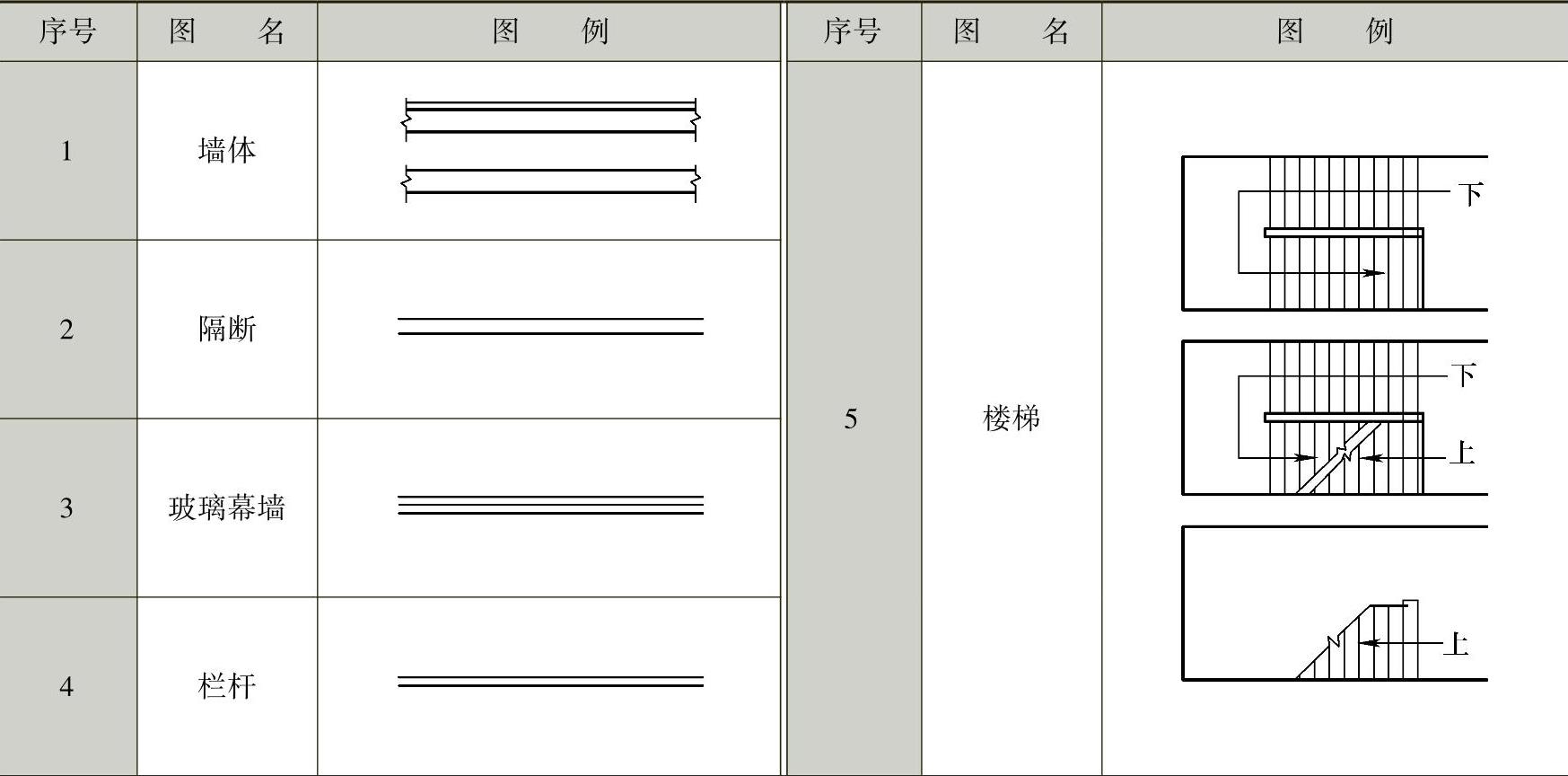 978-7-111-42821-3-Chapter04-19.jpg