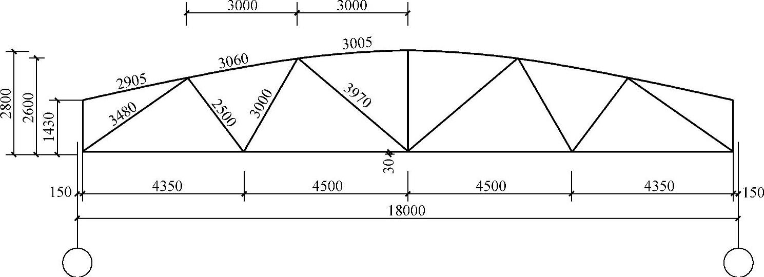 978-7-111-42821-3-Chapter05-5.jpg