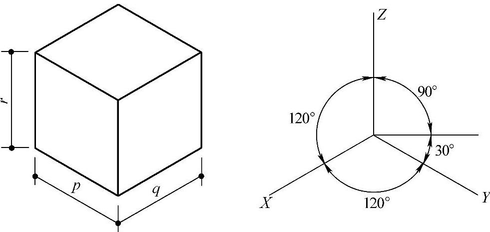 978-7-111-42821-3-Chapter03-34.jpg