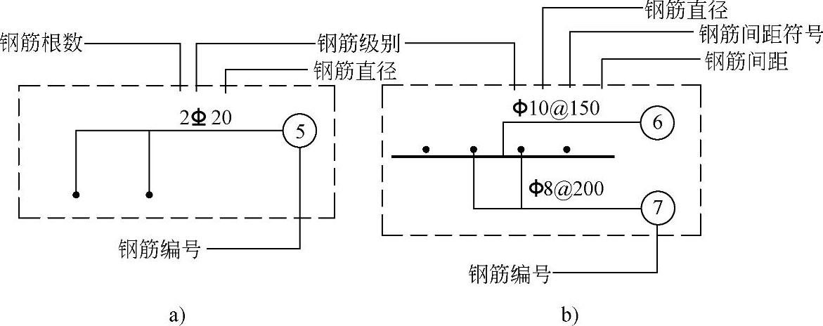 978-7-111-42821-3-Chapter05-67.jpg