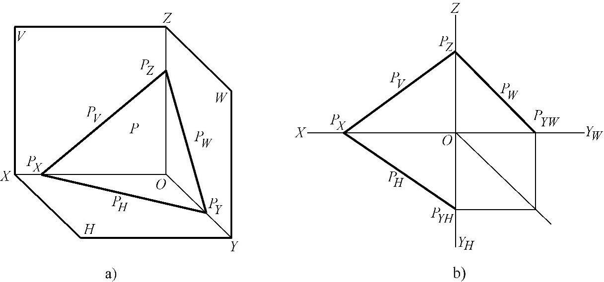 978-7-111-42821-3-Chapter01-25.jpg