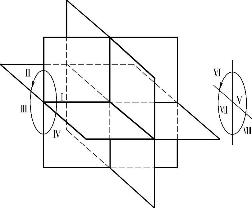 978-7-111-42821-3-Chapter01-9.jpg