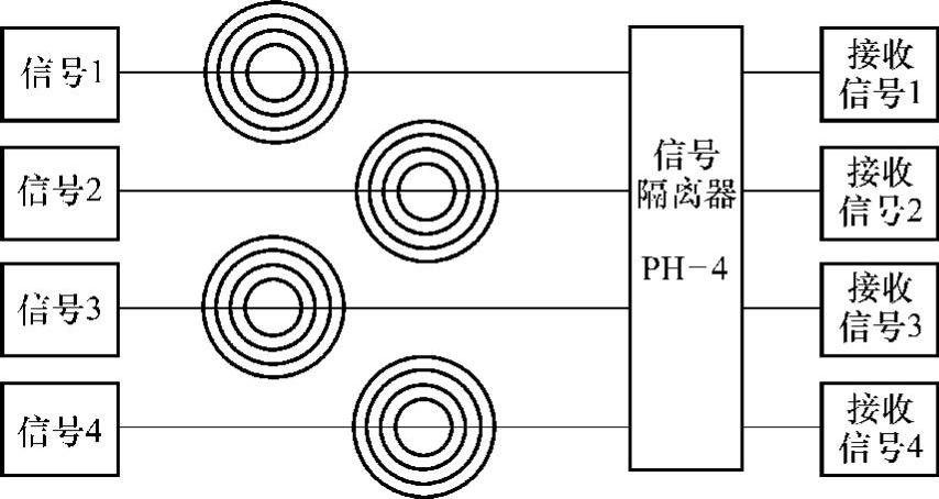 978-7-111-40028-8-Chapter09-3.jpg