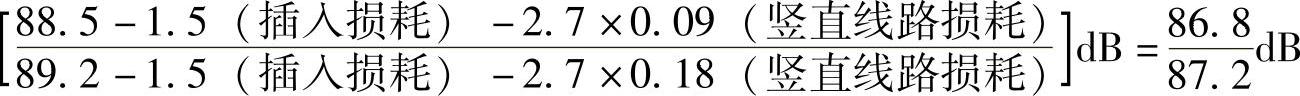 978-7-111-40028-8-Chapter01-26.jpg