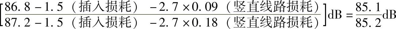 978-7-111-40028-8-Chapter01-28.jpg