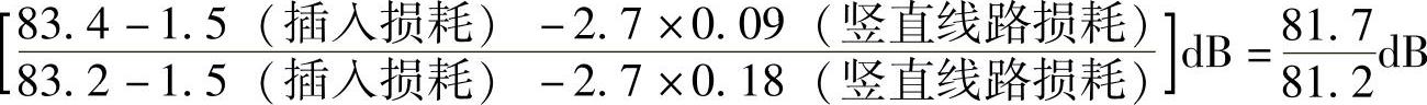 978-7-111-40028-8-Chapter01-32.jpg