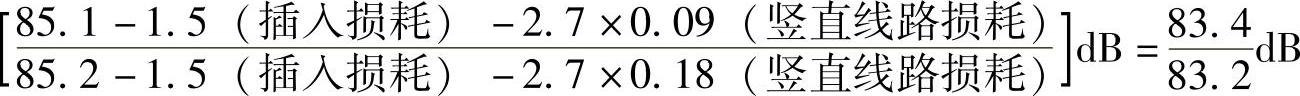 978-7-111-40028-8-Chapter01-30.jpg