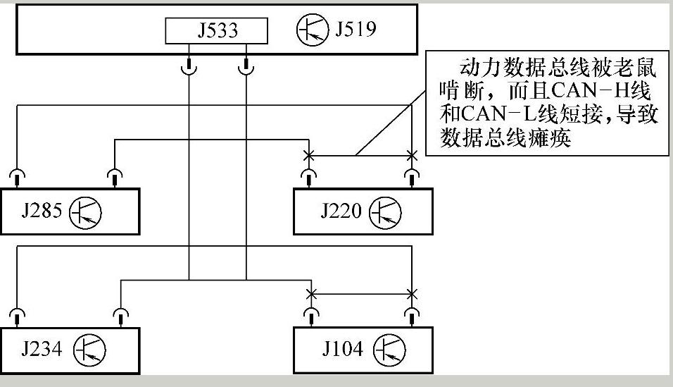 978-7-111-46140-1-Chapter01-49.jpg