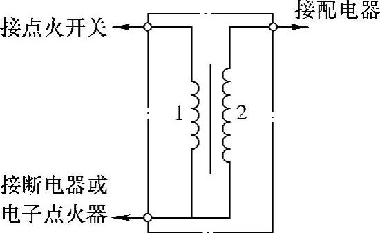 978-7-111-39832-5-Chapter03-34.jpg