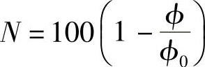 978-7-111-40123-0-Chapter09-31.jpg