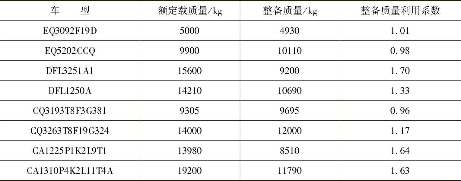 978-7-111-40123-0-Chapter01-6.jpg