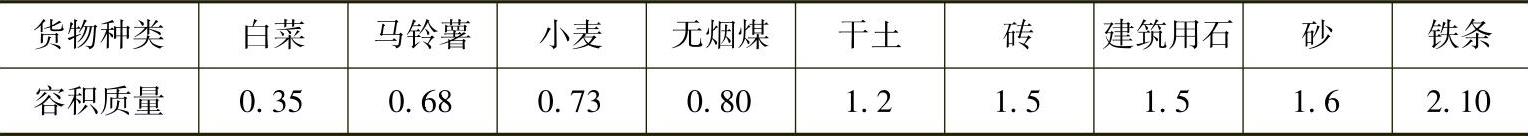 978-7-111-40123-0-Chapter01-8.jpg