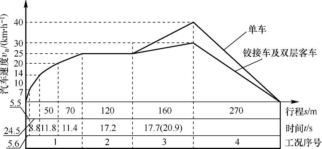 978-7-111-40123-0-Chapter04-7.jpg