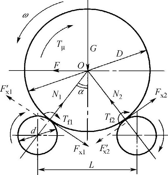 978-7-111-40123-0-Chapter05-76.jpg