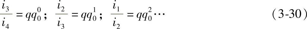 978-7-111-40123-0-Chapter03-145.jpg