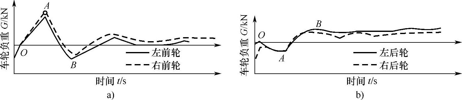 978-7-111-40123-0-Chapter07-39.jpg