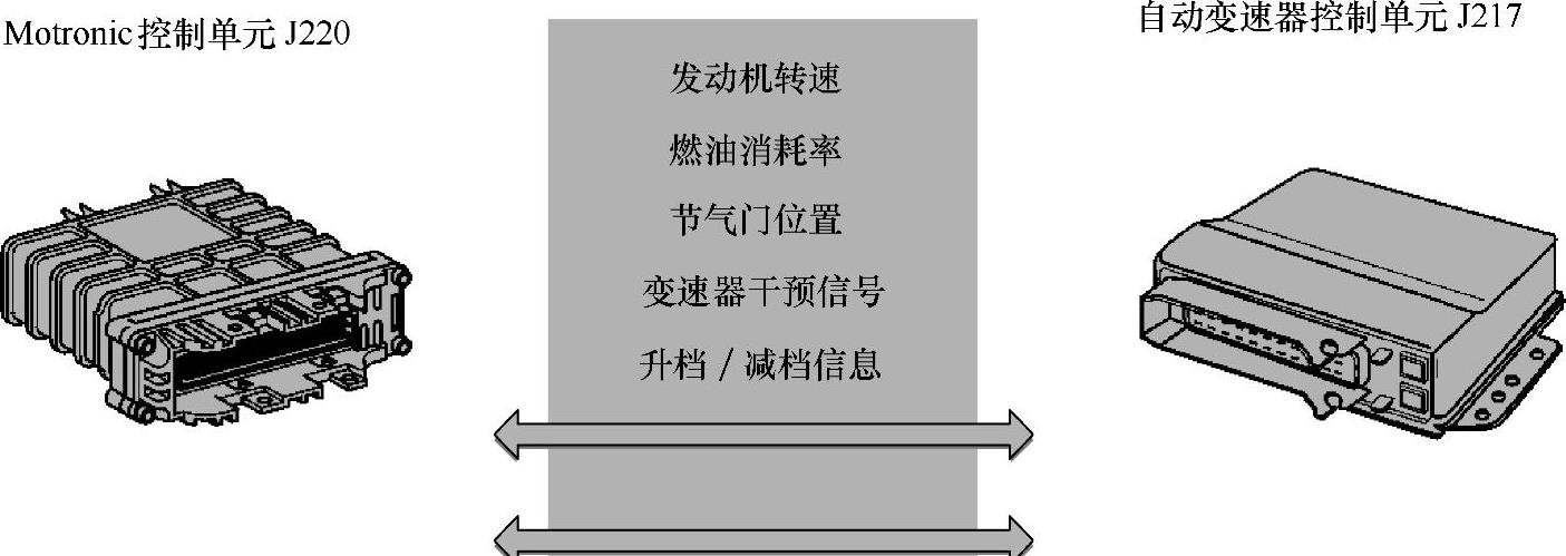 978-7-111-48677-0-Chapter01-4.jpg