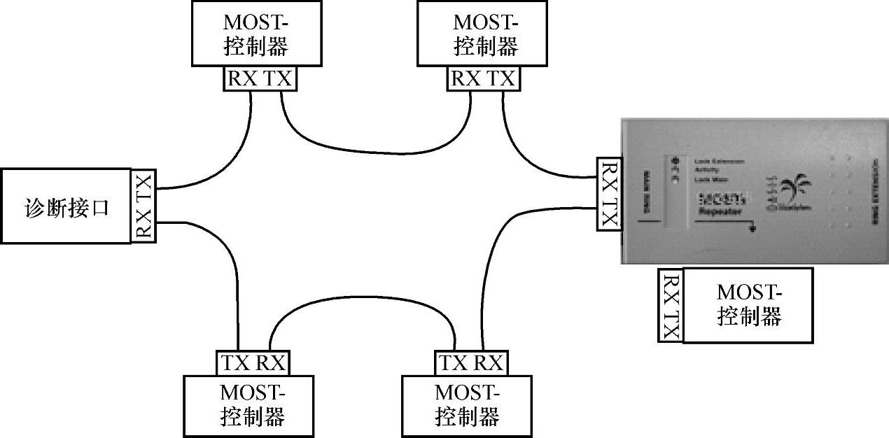 978-7-111-48677-0-Chapter04-44.jpg